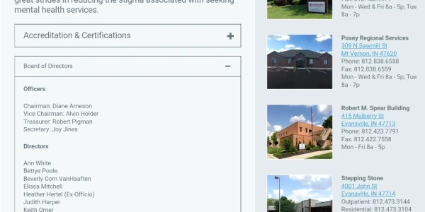 Southwestern Behavioral Healthcare